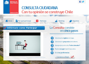 Consulta Ciudadana de Obras Públicas 2012