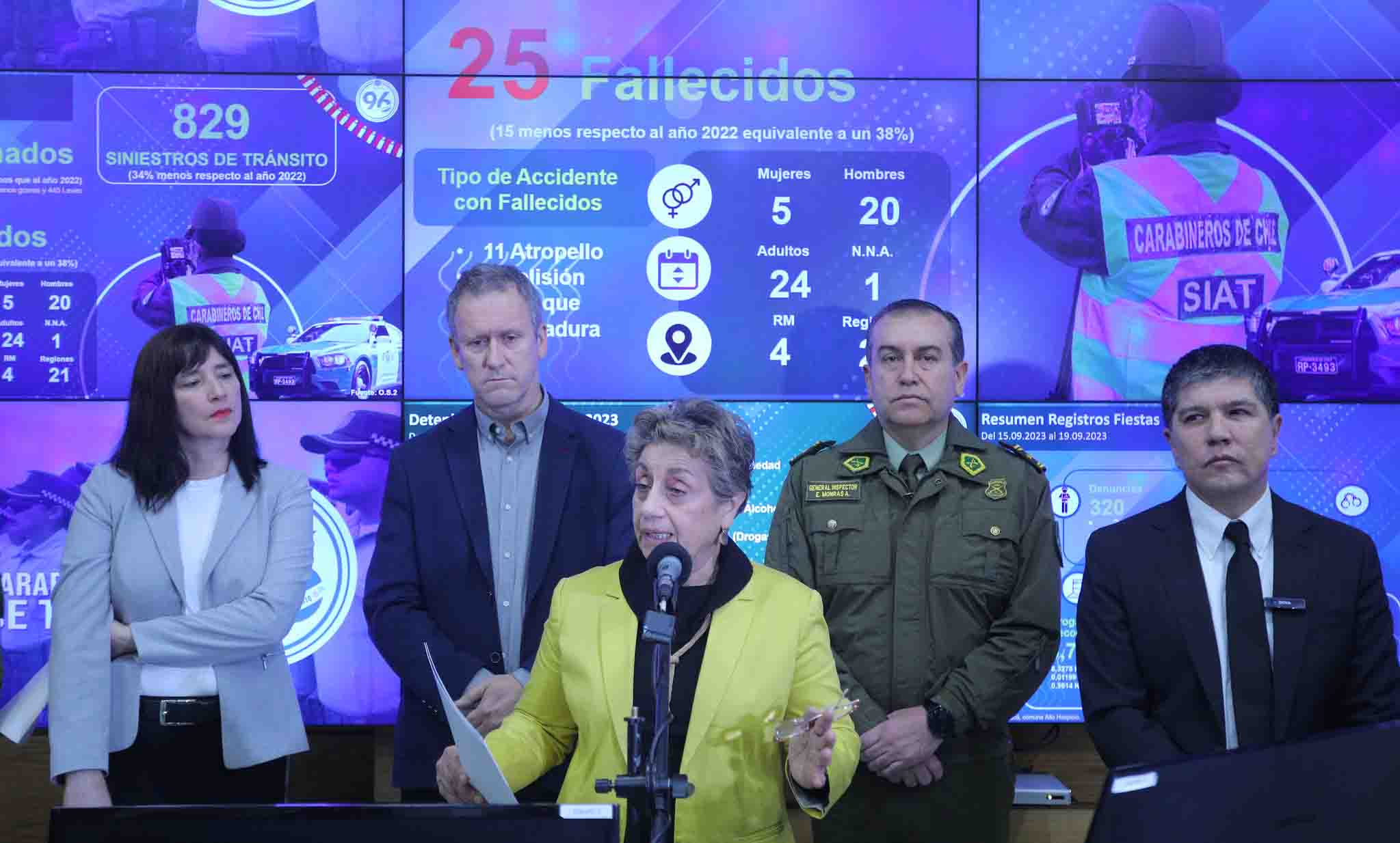 Ministra López realiza balance positivo del funcionamiento de las carreteras durante Fiestas Patrias que las que salieron medio millón de vehículos de Santiago.