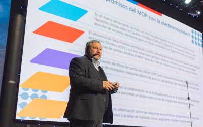 MOP reafirma su compromiso para contribuir al desarrollo de la electromovilidad.